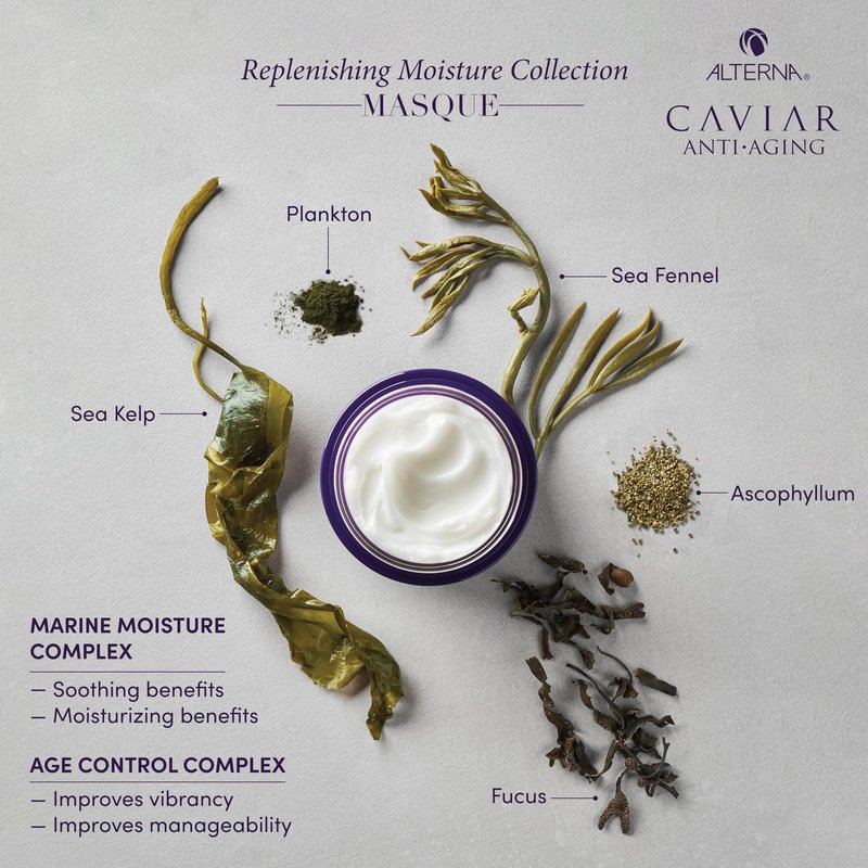 Alterna Haircare CAVIAR Anti-Aging Replenishing Moisture Hair Masque 6.2 oz | Replenishes Dry, Coarse, Damaged Hair | Controls Frizz and Smoothes Hair | Sulfate Free
