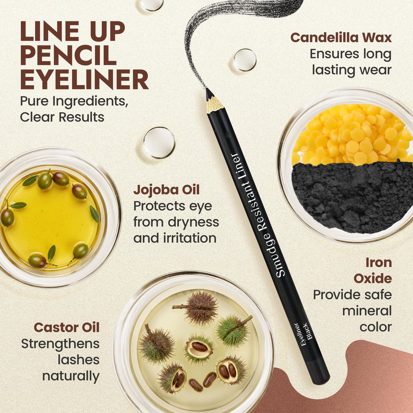 Natural Eyeliner Pencil, Black - Hypoallergenic, Water & Smudge Proof Eyeliner for sharp Lines and Defined Eyes - Long-Lasting, Organic & Cruelty-Free with Jojoba & Castor Oil for Sensitive Eyes