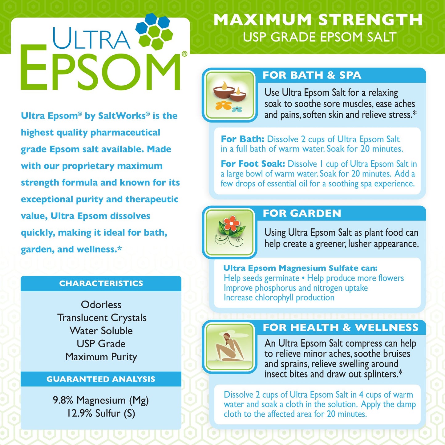 SaltWorks Ultra Epsom Bath Salt, Unscented, Extra Fine Grain, 5 Pound Bag