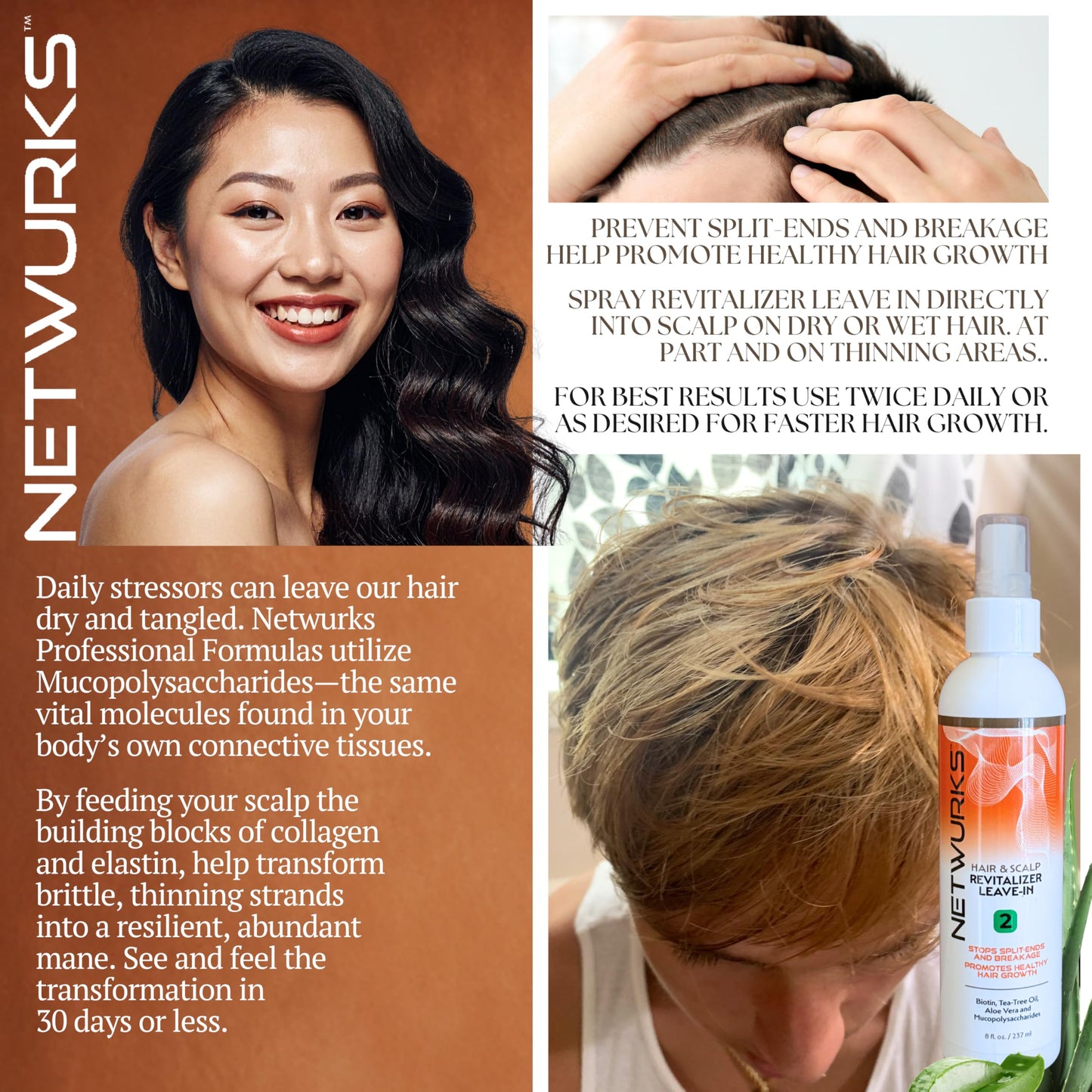 NetWurks Hair & Scalp Revitalizer Leave-In Spray | Restores Damaged Hair & Scalp | Heat Protectant | 8 Oz
