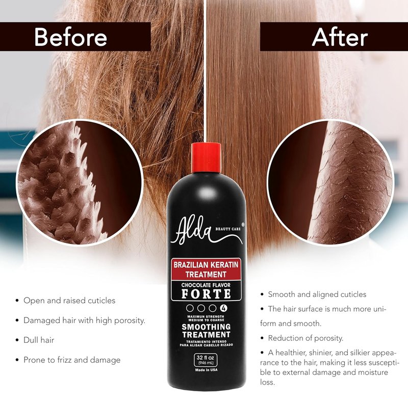 Brazilian Keratin Treatment - Permanent Hair Straightening & Smoothing | Chocolate Formula