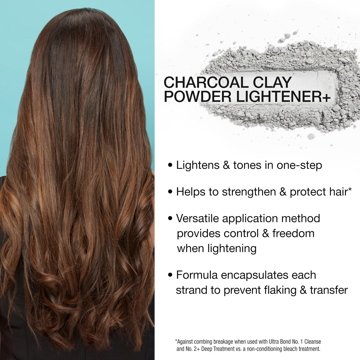 AGE beautiful Charcoal Clay Powder Hair Lightener with Ultra Bond Building, Lifts Up to 7+ Levels, Lightens & Tones in One Step, Professional Salon Lightener for Lightening & Highlights, 6 oz