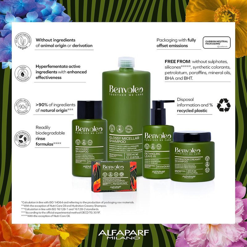 Benvoleo Recovery Shampoo for Damaged Hair - Vegan, Sulfate-Free Formula - 33.8 FL. Oz.