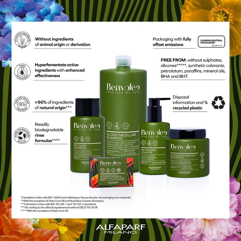 ALFAPARF MILANO Benvoleo Hydration Rich Conditioner for Dry Hair - Clean, Vegan, Sustainable Hair Care - Hydrates, Moisturizes, Nourishes - Paraffin Free - Natural Ingredients - 9.3 FL. Oz.