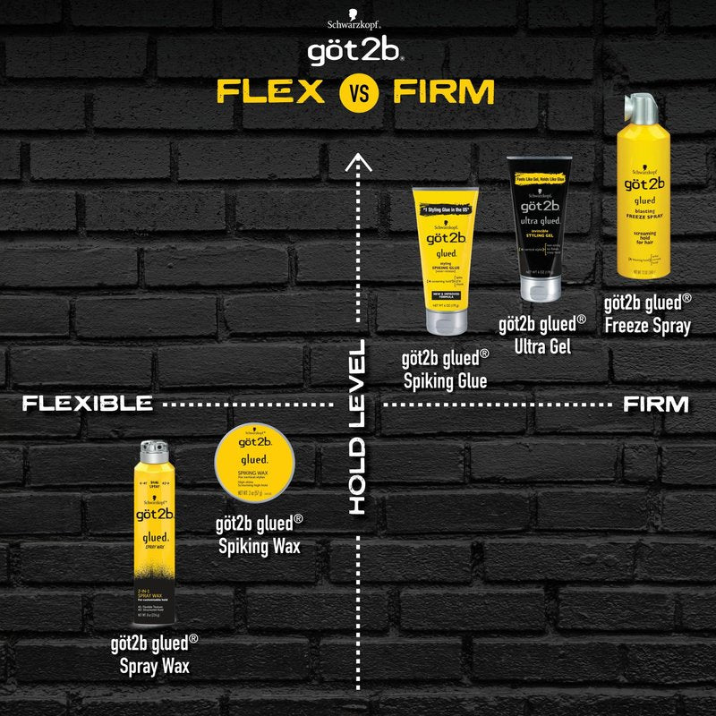 got2b Ultra Glued Invincible Styling Gel Set, 6 Fl Oz (2-Tube) + 1.25 Fl Oz Travel Size, Hair Gel for Men and Women with Extra Strong Hold, Non-Sticky, No-Flake Formula for Vertical Styles