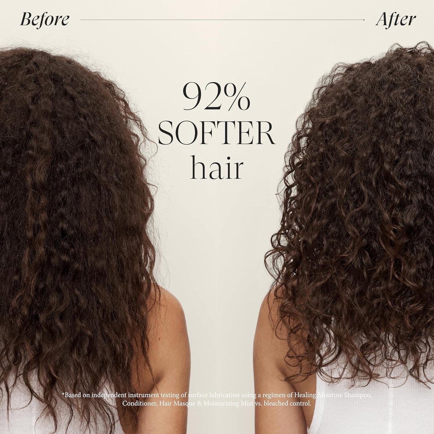 L'ANZA Healing Moisture Shampoo - Deep Hydration & Anti-Frizz Formula | Color Safe, Sulfate Free, Restores Elasticity