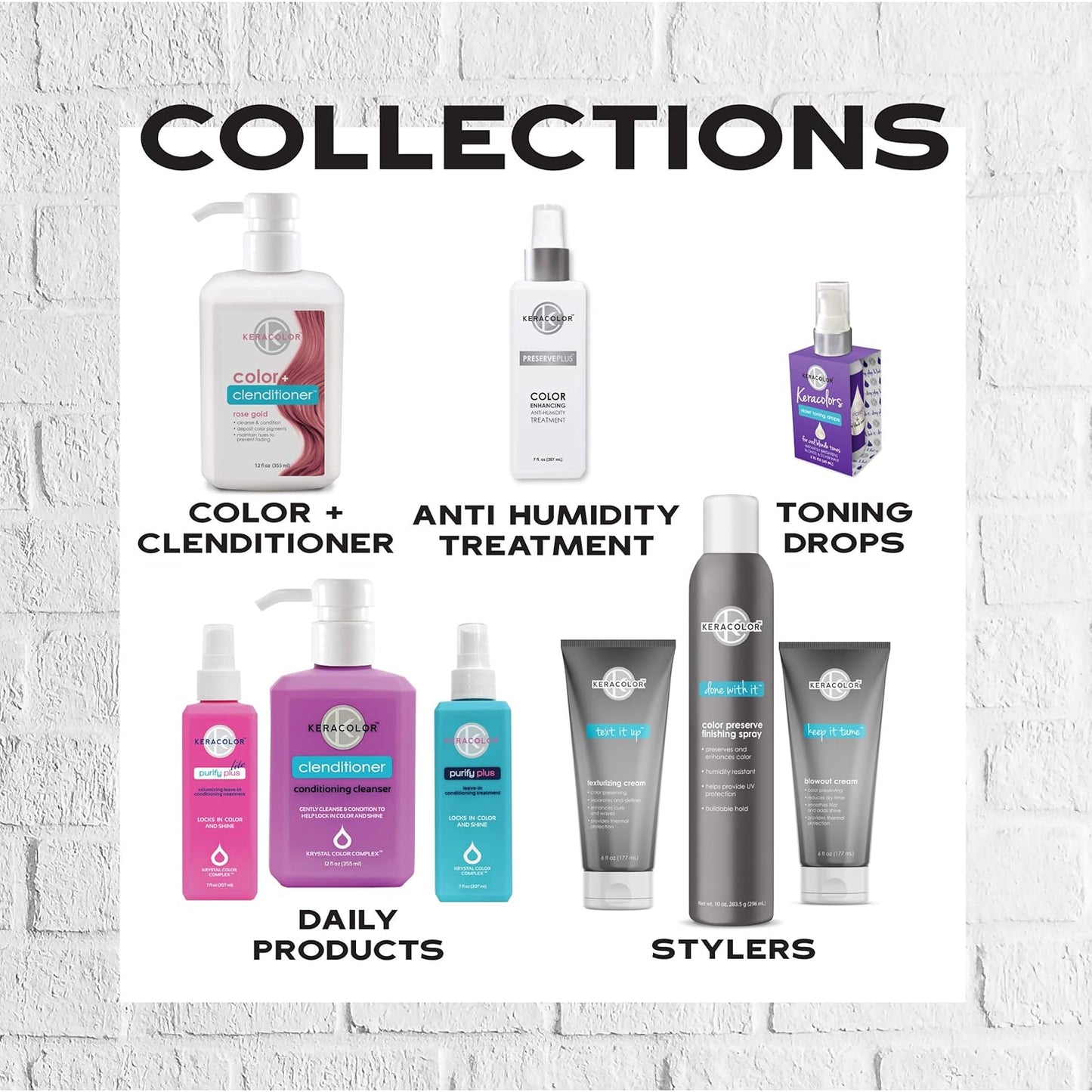 Keracolor Purple Toning Drops - Create Custom Purple Shampoo | Mix with Any Shampoo or Conditioner