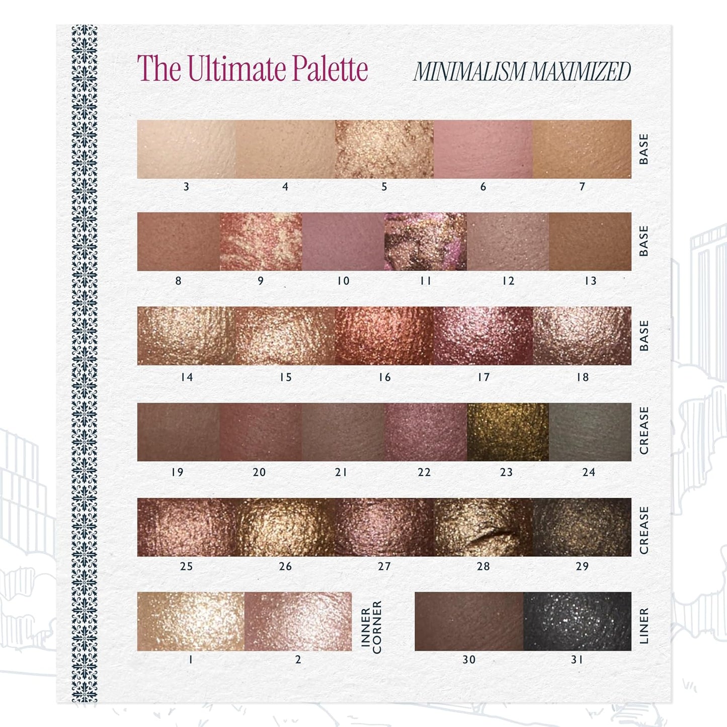 Laura Geller Ultimate Essentials Palette - 31 Baked Eyeshadows + 4PC Eye Brush Set for Flawless Makeup