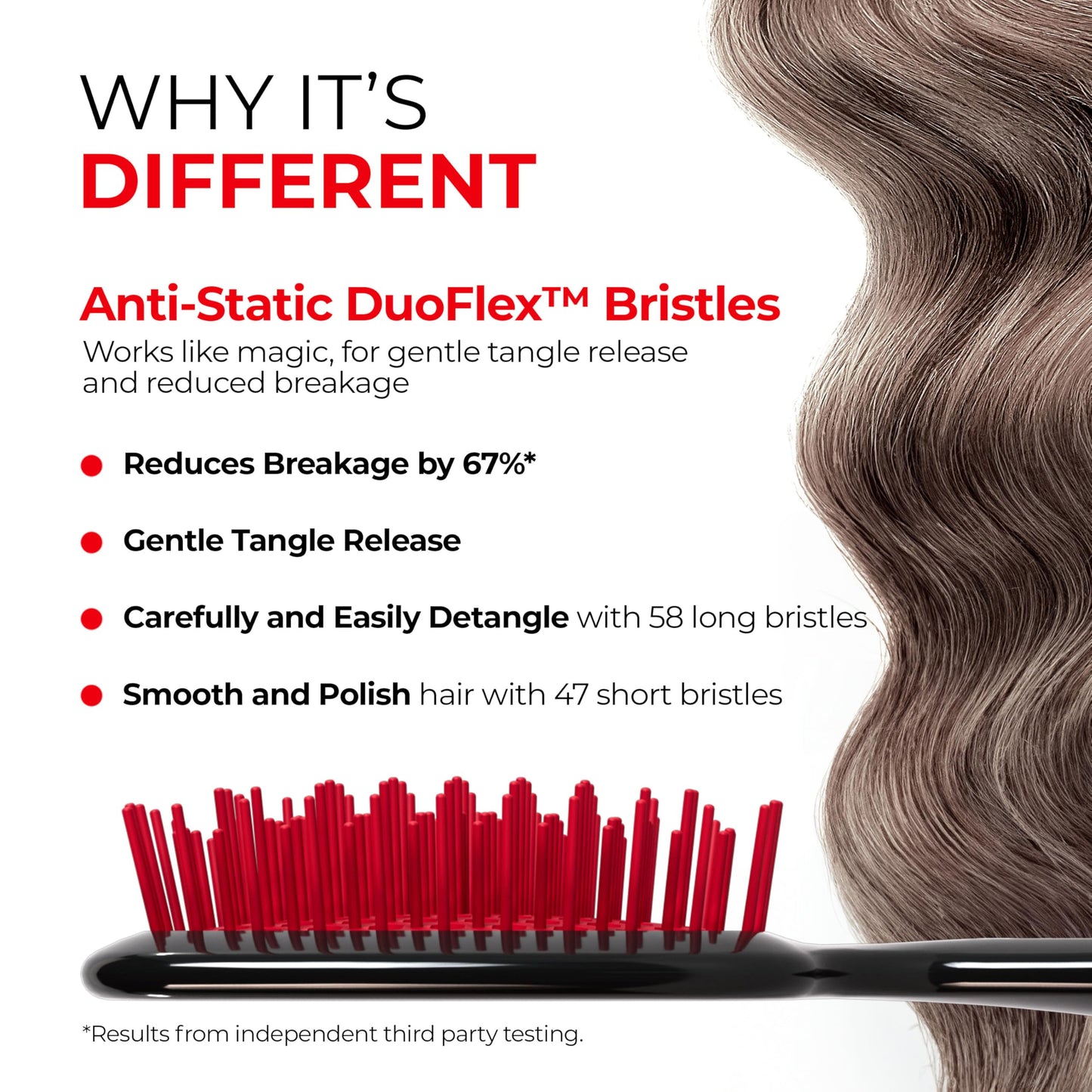 FHI HEAT Unbrush, Red - Detangling Hair Brush Red