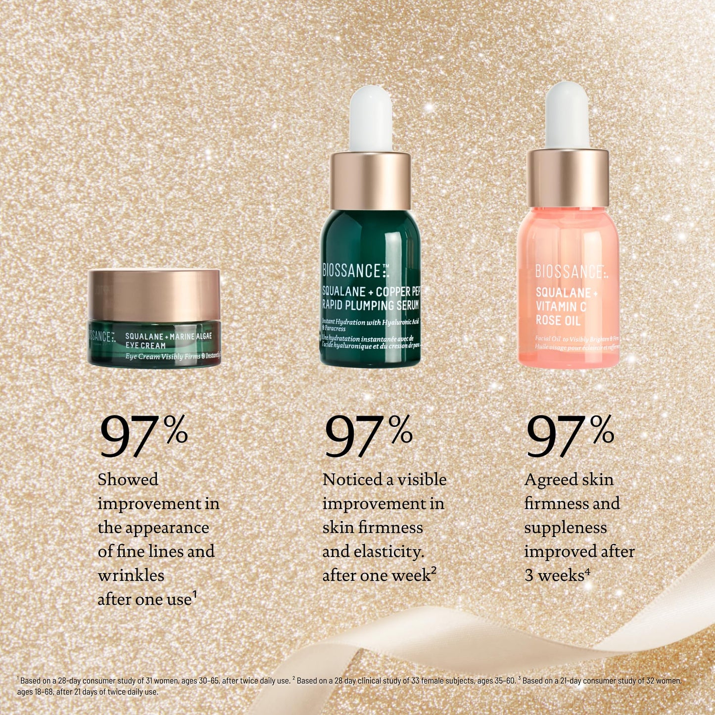 Biossance, Moisture Miracles Holiday Gift Set, Vitamin C Rose Oil, Marine Algae Eye Cream, Copper Peptide Rapid Plumping Serum, facial skincare set
