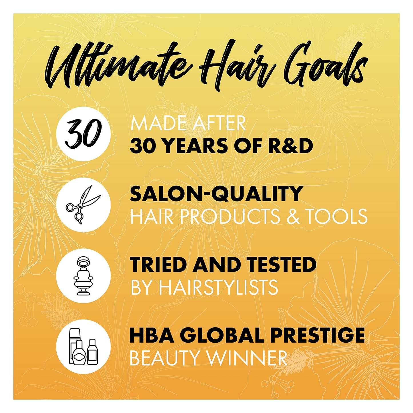 Paul Brown Hawaii Washe Elite Shampoo | Hydrate & Treat Damaged Hair | Moisturizing Hair Product, Safe for Color-Treated Hair, Antioxidant Kukui Nut Oil Protects Against Aging (33 oz.)