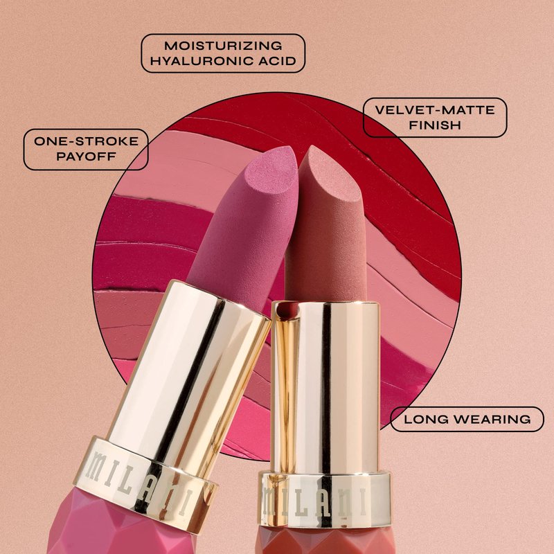 Milani Color Fetish Matte Lipstick (Secret)