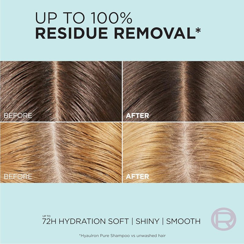 L'Oreal Paris Elvive Hyaluron + Pure Shampoo & Conditioner Set - Clarifying & Hydrating Duo with Salicylic Acid | 1 Kit