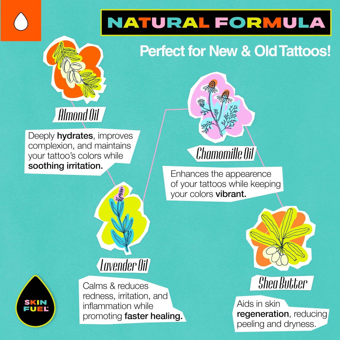 SKIN FUEL Tattoo Aftercare Cream – After Care Tattoo Ointment with Shea Butter, St. John's Wort & Lavender – Multipurpose Healing Ointment to Brighten Up & Hydrate New & Old Ink (3.3 oz)