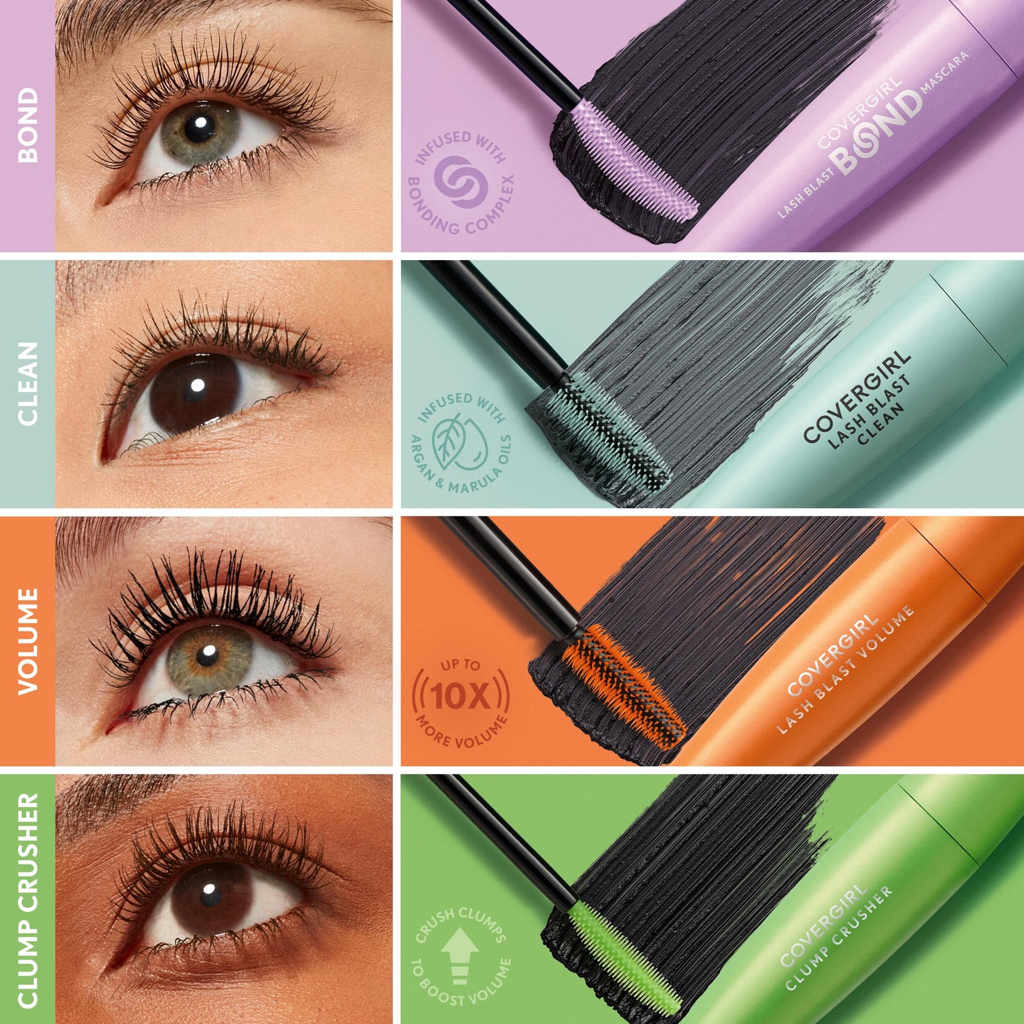 COVERGIRL Lash Blast Volume Mascara, Long-Wearing, Smudge-Proof, Cruelty Free - Black Brown (Pack of 1)