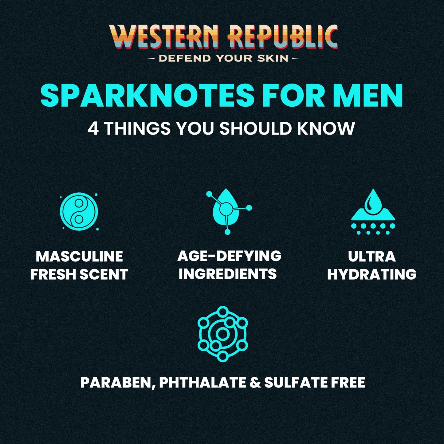 Western Republic - Aviator’s Eucalyptus & Fresh Citrus & Nautical Birchwood & Alpine Sage Body Wash Shower Gel - Hydrating Cleanser - 500ml 2 Pack