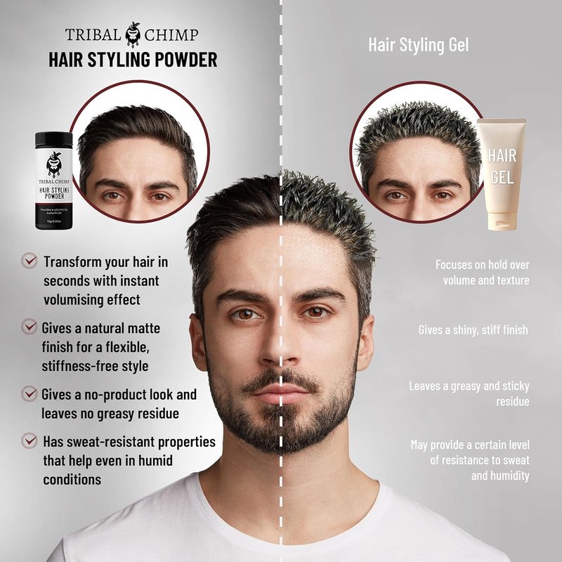 Tribal Chimp Hair Styling Powder - All-Day Invisible Hold Volumizer & Texture Powder | 10g, Matte Finish, 6-Piece Set