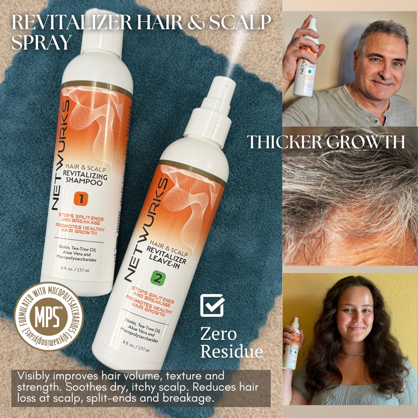 NetWurks Hair & Scalp Revitalizer Leave-In Spray | Restores Damaged Hair & Scalp | Heat Protectant | 8 Oz