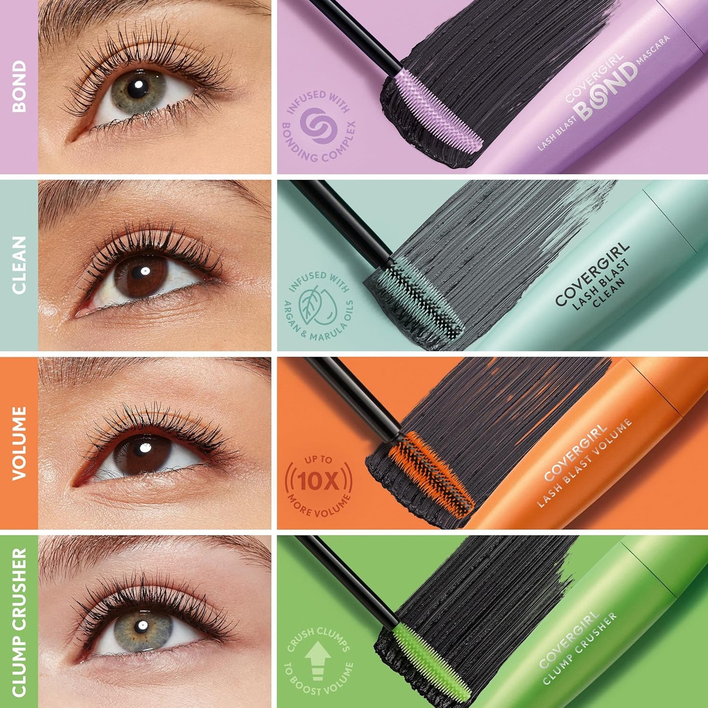 COVERGIRL Lash Blast Bond Volume Mascara - Extreme Black | Nourishing, Smudge-Proof, Vegan Formula