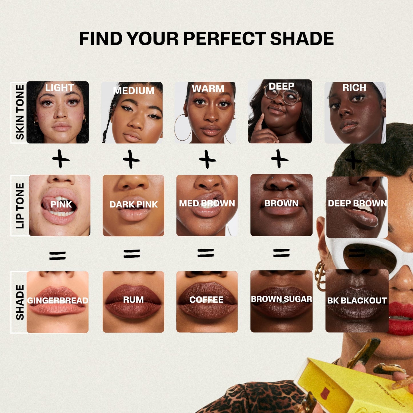 Pound Cake Cake Batter Liquid Lipstick – Long-Lasting, Semi-Matte Liquid Lipstick – Hydrating, High-Pigment Lip Stain with Avocado Oil – Shades for All Skin Tones – 0.13 oz, (Rum)