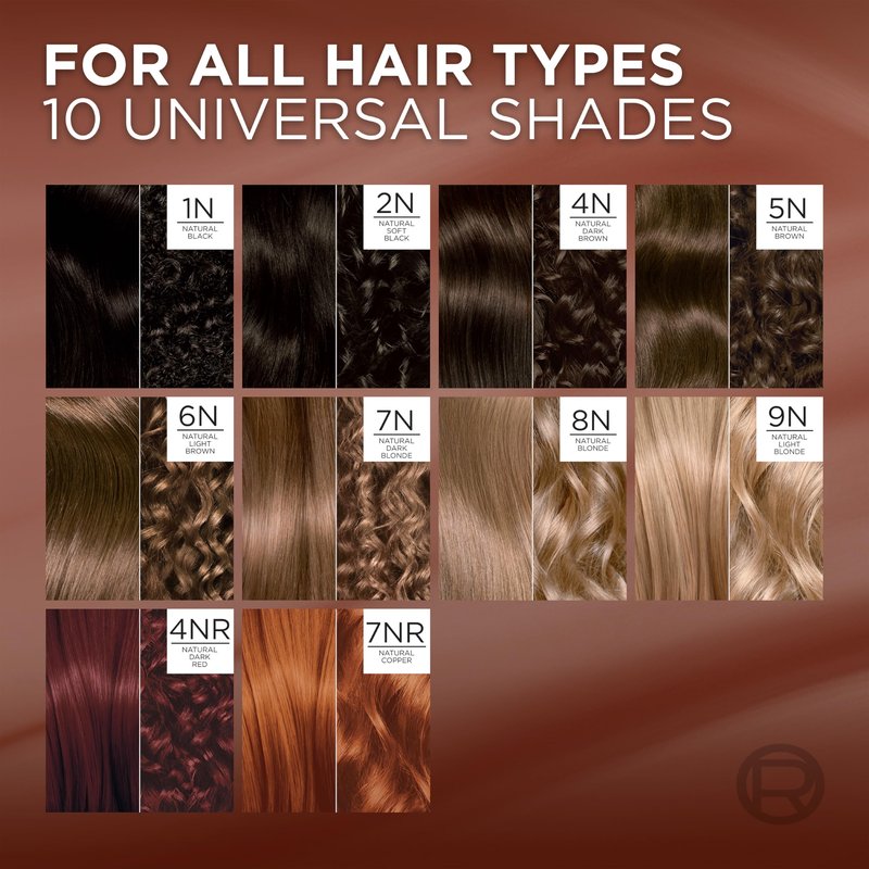 L’Oreal Paris Excellence Universal Nudes Permanent Hair Color, Ammonia Free Hair Dye for Gray Hair Coverage, 4NR Natural Dark Red, 1 Hair Dye Kit