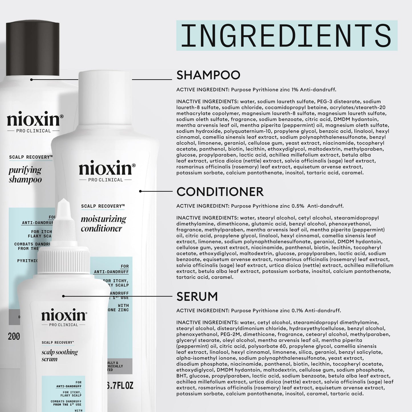 Nioxin Scalp Recovery Anti-Dandruff System Kit | For Itchy & Flaky Scalp | Pyrithione Zinc | Trial Size