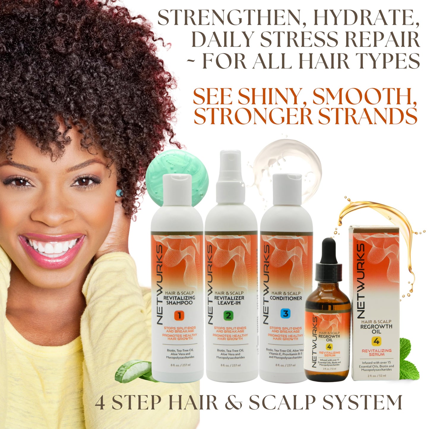 NetWurks Hair & Scalp Revitalizer Leave-In Spray | Restores Damaged Hair & Scalp | Heat Protectant | 8 Oz
