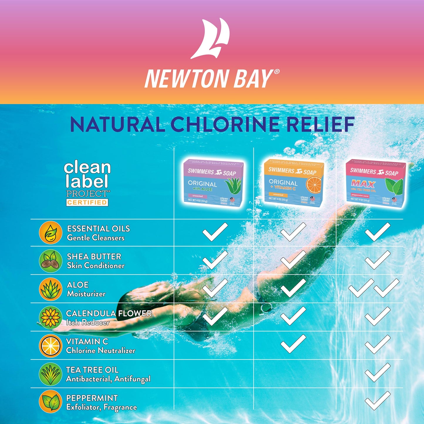 Newton Bay Swimmers Soap | All Natural Body and Face Wash Soap Bar | Gently Washes Away Chlorine After Swimming | Revitalizes Sensitive Skin | Single 4 Ounce Soap Bar