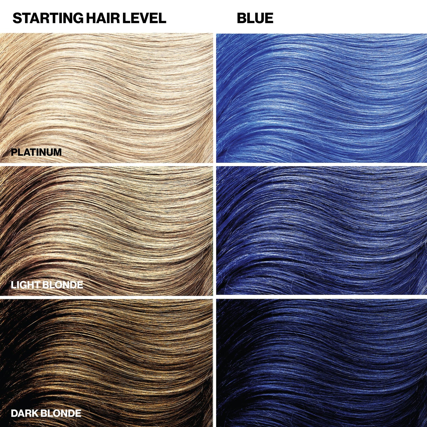 Keracolor Clenditioner BLUE Hair Dye - Semi Permanent Hair Color Depositing Conditioner, Cruelty-free, 12 Fl. Oz.