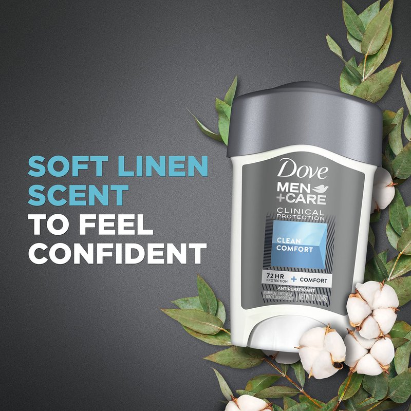 Dove Men+Care Clinical Protection Antiperspirant 72 hour sweat and odor protection Clean Comfort Antiperspirant for men formulated with Triple Action Moisturizer 1.7 oz, Pack of 3