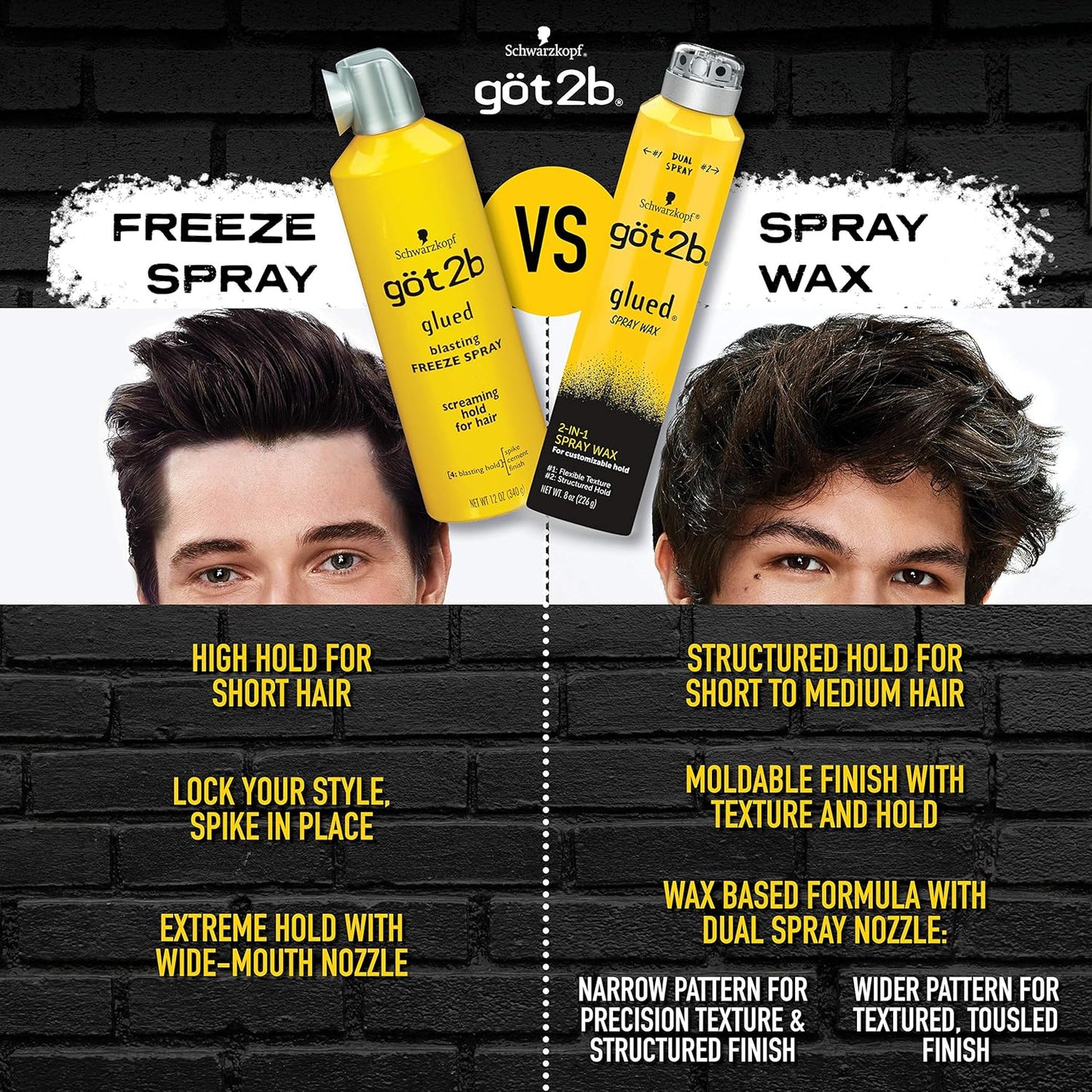 Got2b Glued Spray Wax with 2-in-1 Dual Spray Nozzle, 8 oz