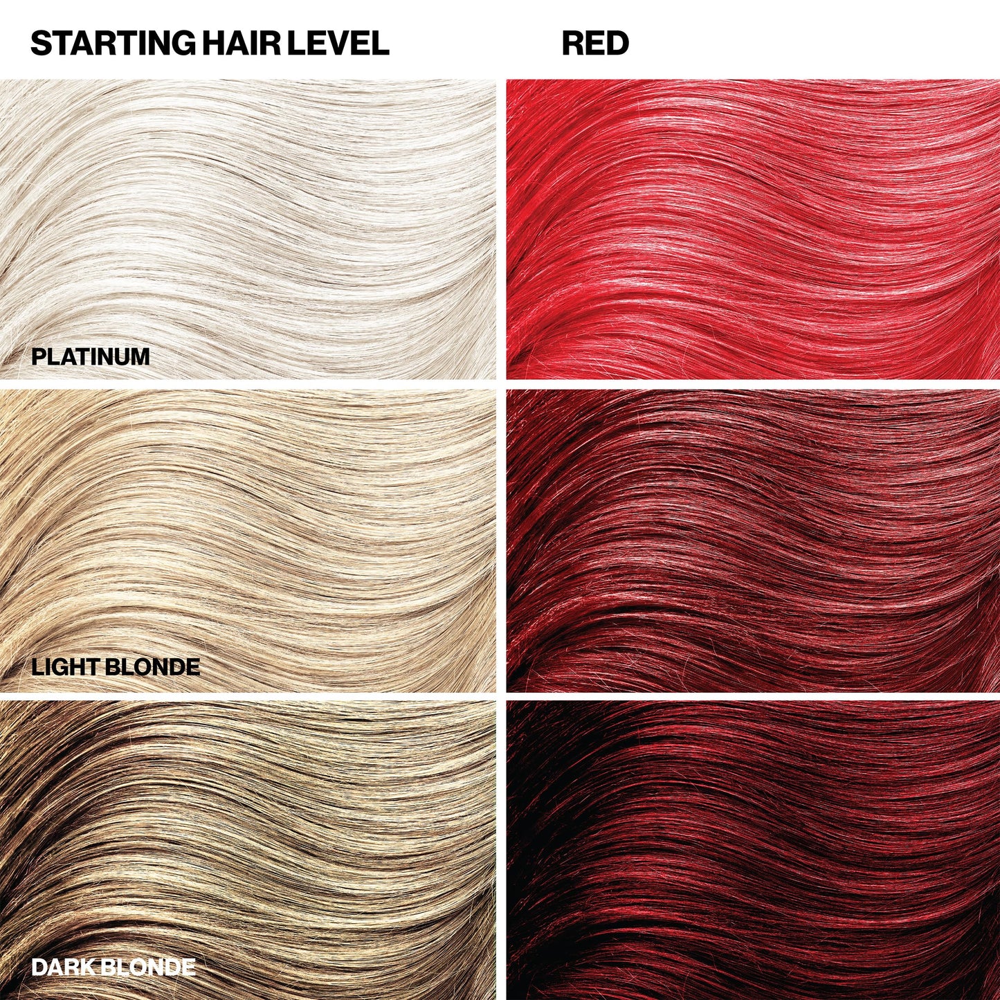 Keracolor Clenditioner Color Depositing Conditioner - Hair Glaze Colorwash, Red, 12 Fl Oz